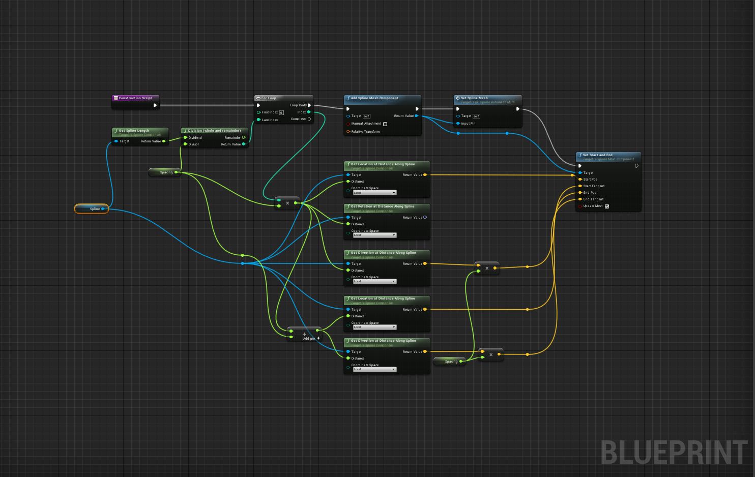 Studying Spline Components In Unreal Engine 4 Images