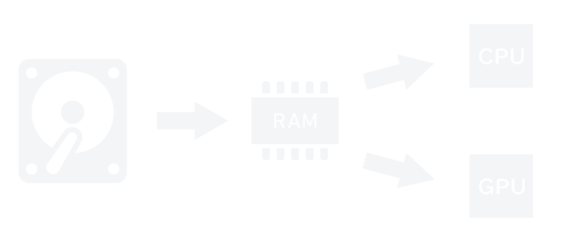 RealtimeRendering_BigPicture